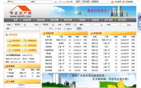 瑞安市求實網(wǎng)絡信息技術有限公司 一站式專業(yè)網(wǎng)絡信息服務解決方案